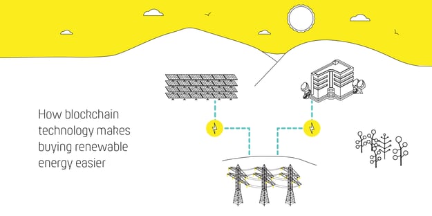 How blockchain technology makes buying renewable energy easier