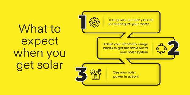 What to expect (from your power company) when you get solar